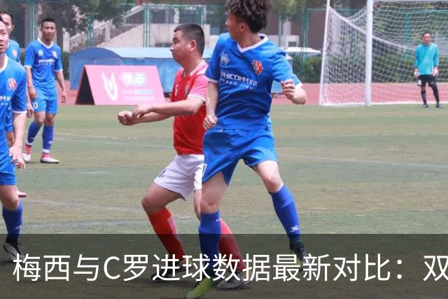 梅西与C罗进球数据最新对比：双方差距依然为51球