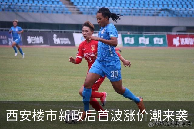 西安楼市新政后首波涨价潮来袭