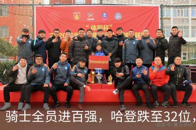 骑士全员进百强，哈登跌至32位，米切尔锁定前10